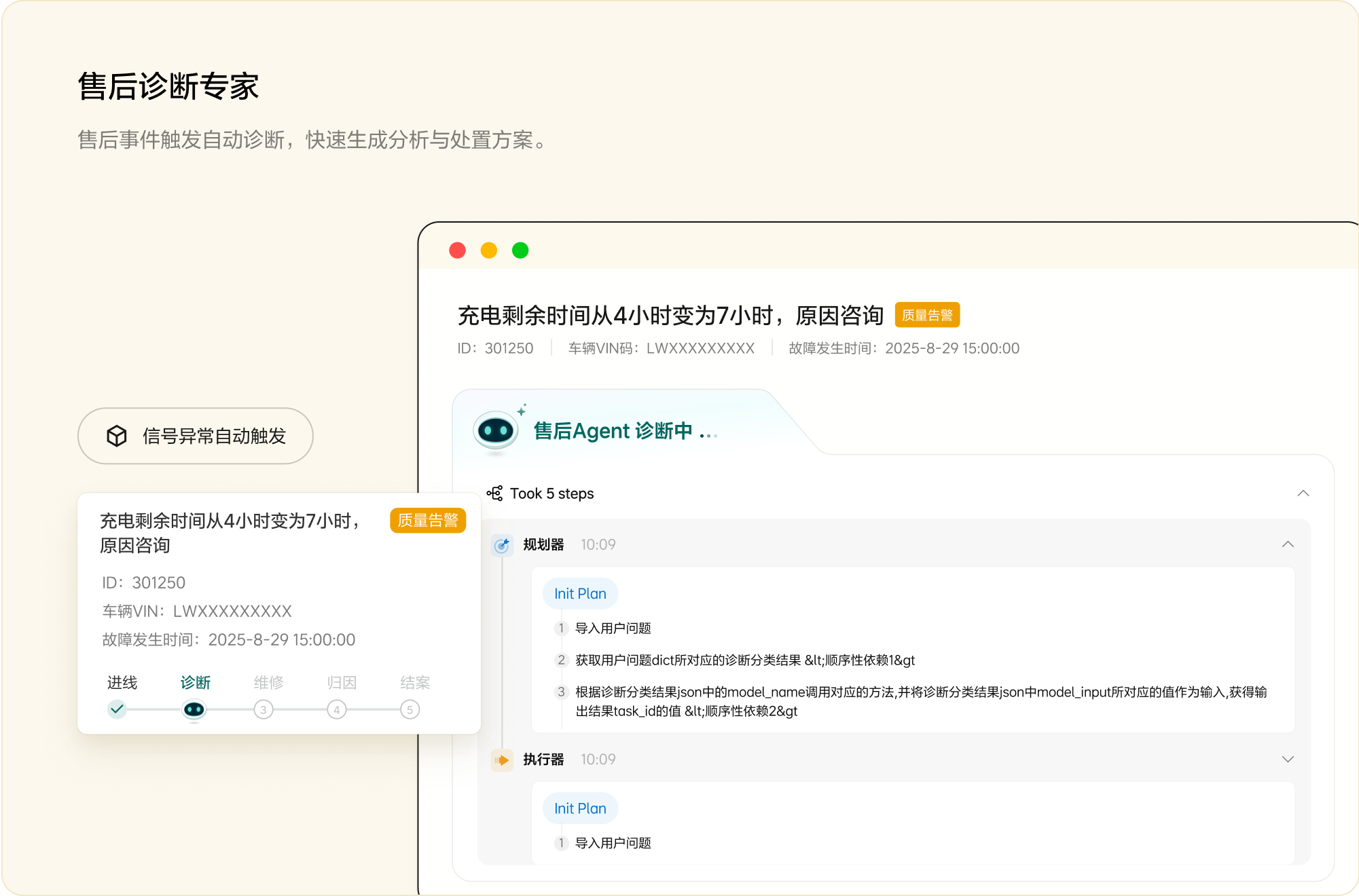 IntelligentDiagnosis